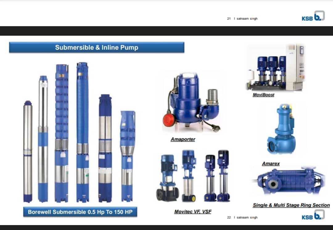 कुएं/बोरवैल की मोटर